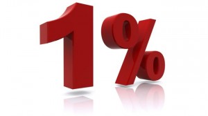 One Percent Mortgage Increase